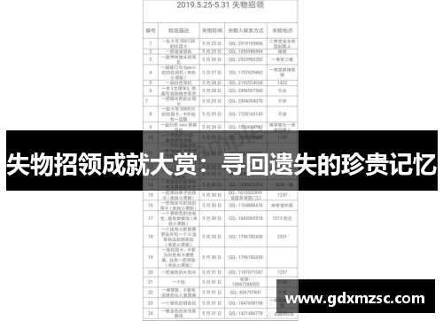 失物招领成就大赏：寻回遗失的珍贵记忆
